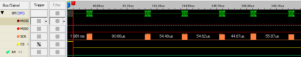 ../_images/IoTCore_PerformanceTracing_SPI.png