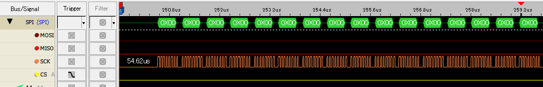 ../_images/IoTCore_PerformanceTracing_SPI_Zoom.png