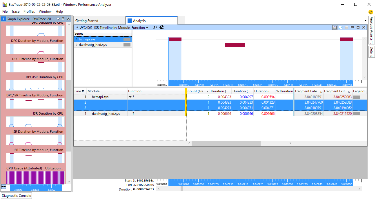 ../_images/IoTCore_PerformanceTracing_WPA_ISR_Zoom.png